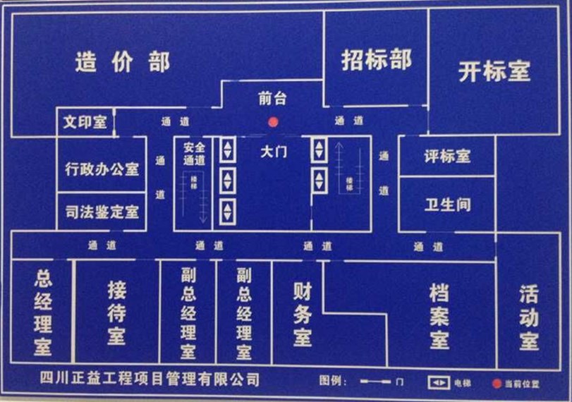 分布图