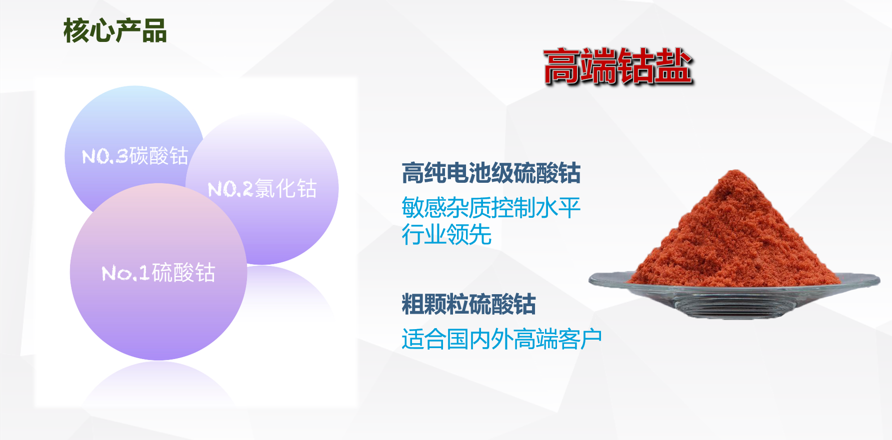 核心产品1