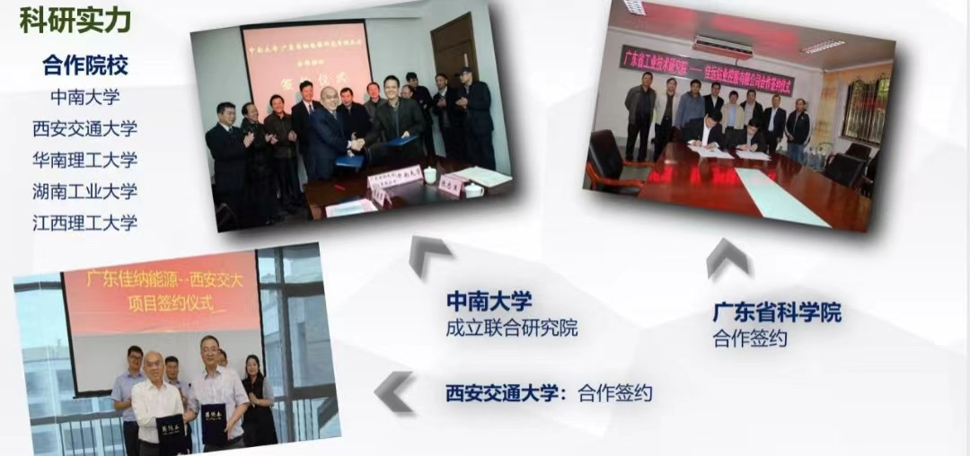 科研实力3