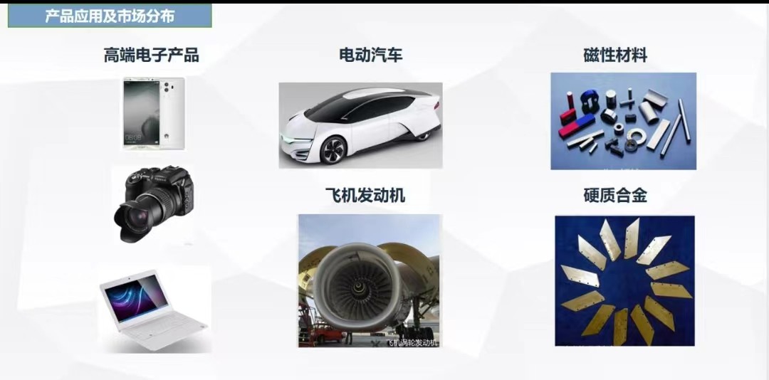 产品应用