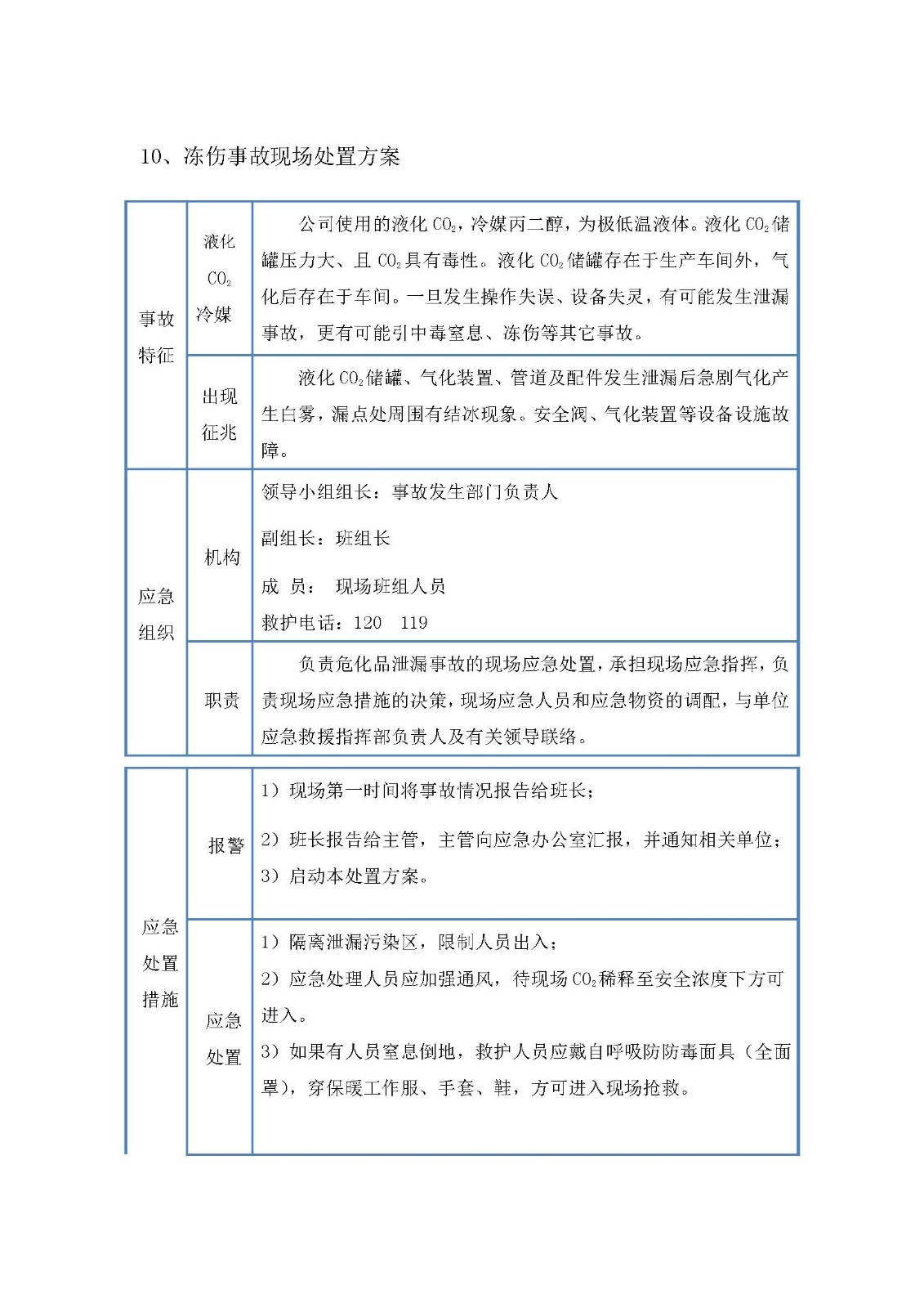 应急预案节选