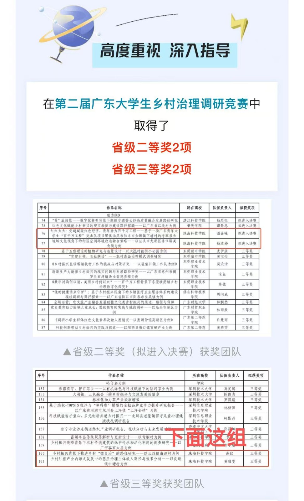 乡村调研省赛三等