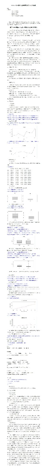 R语言实践全文撰写