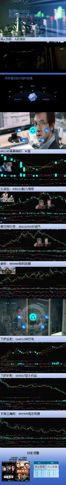 证券投资小组个人