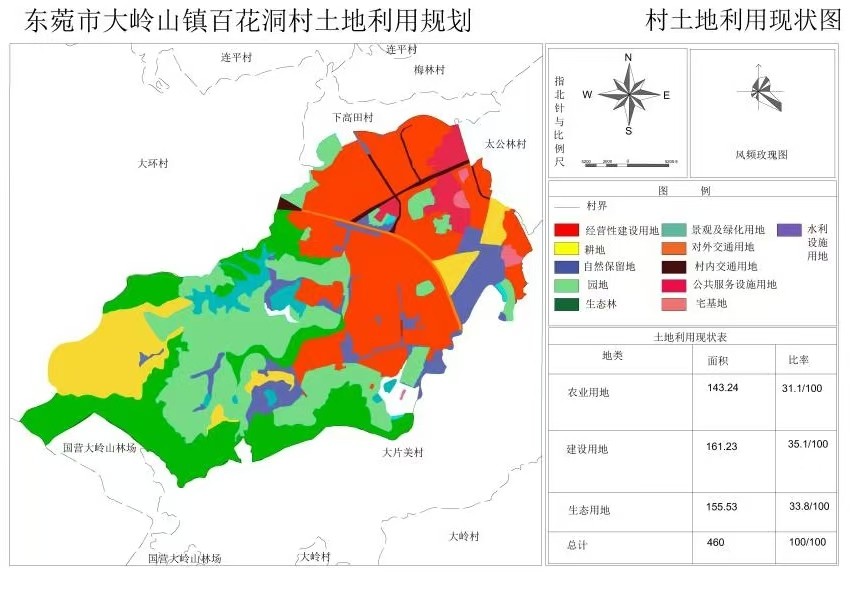 cad绘图能力