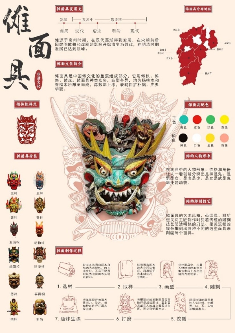 视觉设计