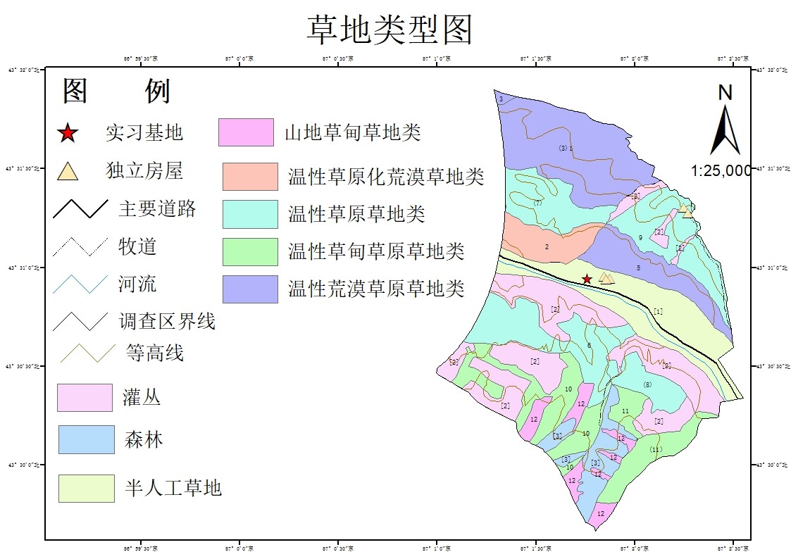 arcgis作业